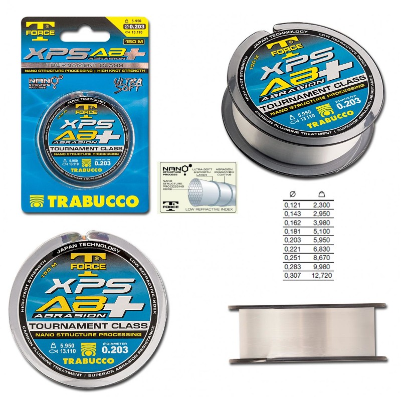 Imagem de Fio Tp  XPS Abrasion 150mt/0.22