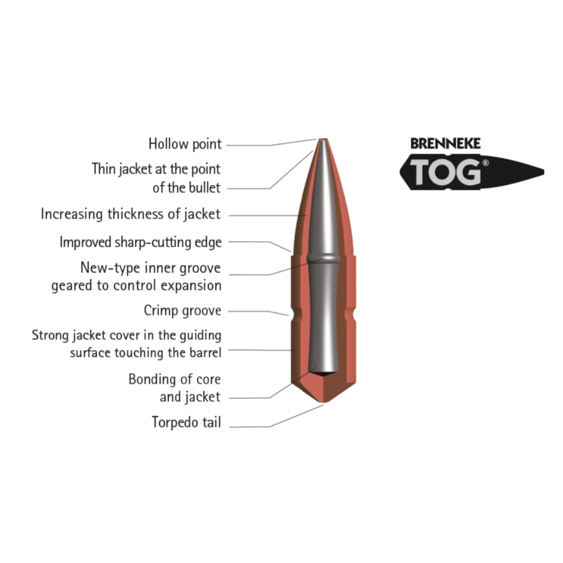 Imagem de Cx 20 Brenneke TOG 14,2g/220gr 8x68S