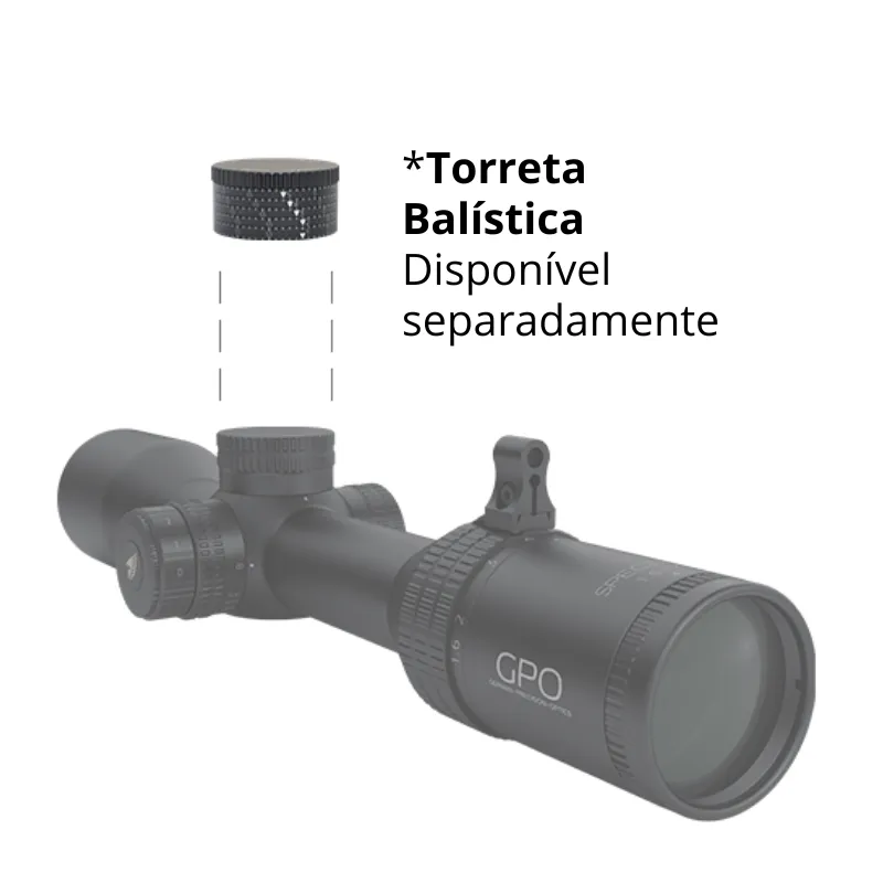 Imagem de Torreta GPO