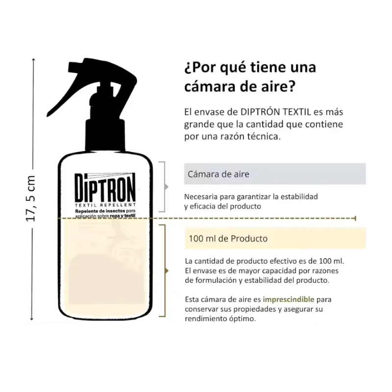 Imagem de Repelente mosquitos Diptron 100ml